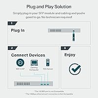 Vista 4 de TP-Link TL-SM5310-T Módulo SFP+ RJ45 10GBase-T Transceptor SFP+ de cobre 10G SFP+ a Ethernet Plug and Play Enchufable en caliente