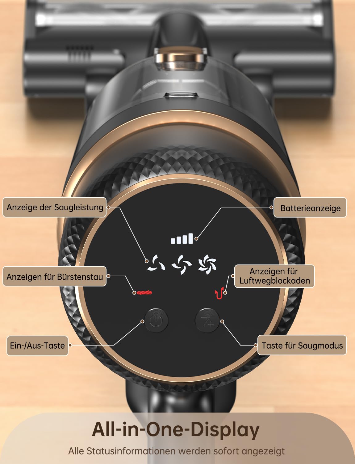 OXVAC Akku Staubsauger kabellos 58KPa/70Min/600W Smart Display 1,8L Behälter HEPA-Abstreifer selbststehend V-Anti-Tangle-Bürste Wandladestation selbstreinigendes Filtersystem für Tierhaare Teppiche