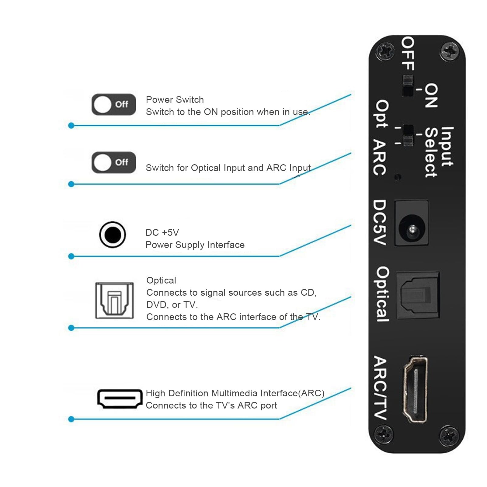 Convertidor ARC Adaptador Digital a Analógico de 192 KHz para Cine en Casa Aleación de Aluminio, Diseño Plug and Play