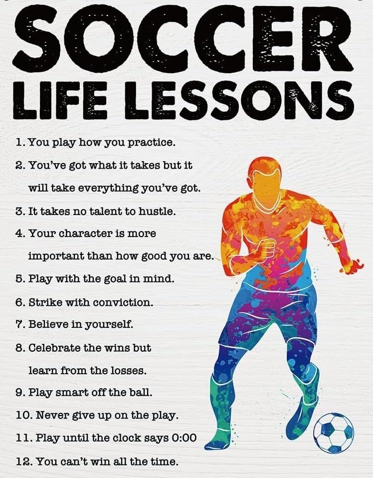 JMVLVLOA Soccer Motivational Quotes Poster Inspirational Football Life Lessons Wall-Art Decor for Home Office Bedroom Senior Team Gifts(Framed,16x24inch(40x60cm))
