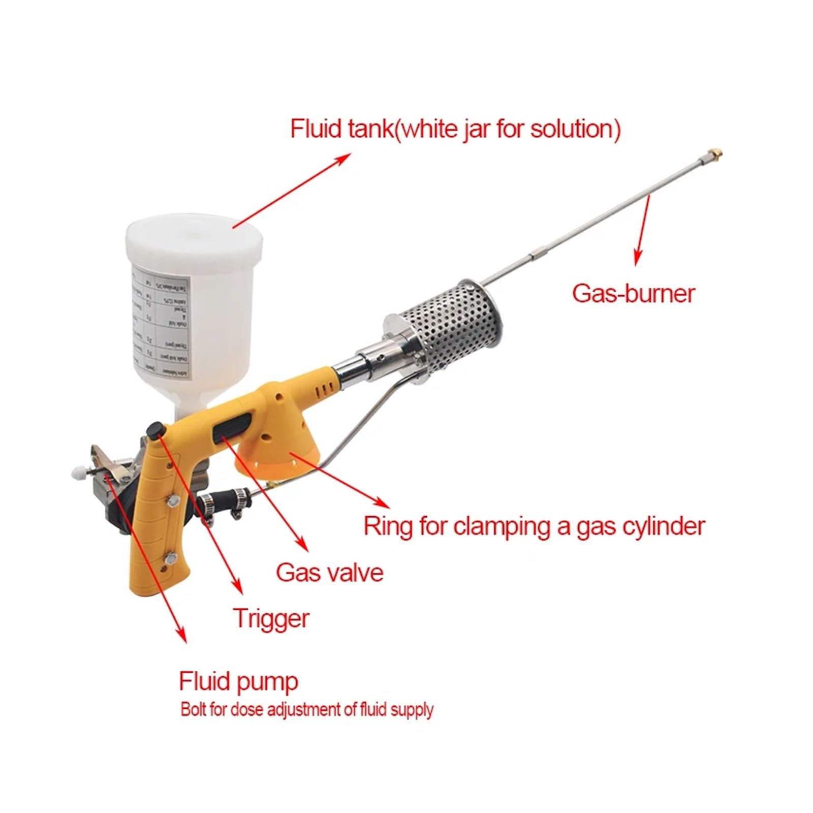 Oxalsäureverdampfer Propan-Insektenvernebler Varroa-Milben Bienenstock Bienenzuchtbetrieb (Yellow)