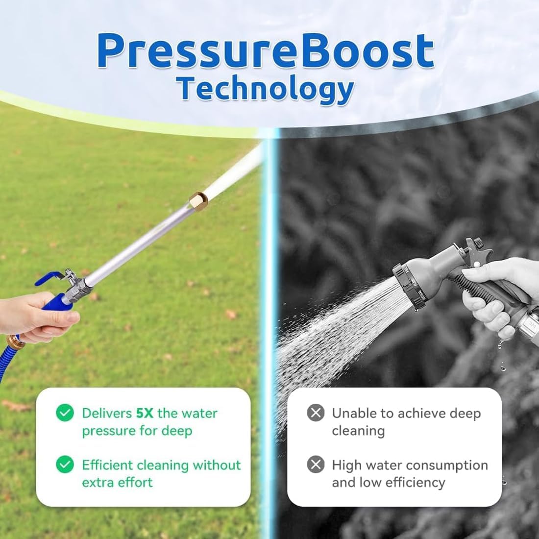Pressure Washer, 2-in-1 Portable Power Washing Nozzle, Jet Nozzle Power Washer for Garden Hose, Lightweight & Durable, Perfect for Car, Fence & Patio (Black)