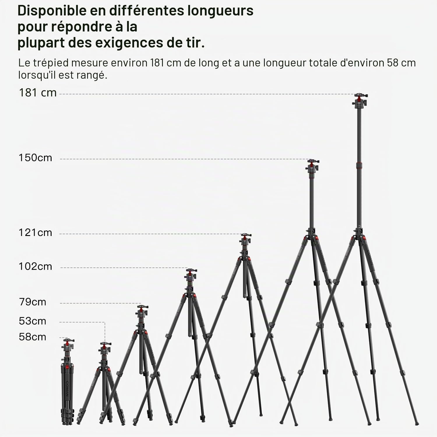 COMAN Trépied Horizontal pour Appareil Photo, Avec Colonne Centrale et Rotule à 360 Degrés,181cm Monopode Détachable en Hauteur, Avec Plaque de Dégagement Rapide Arca, Capacité de Charge Maximale 15kg