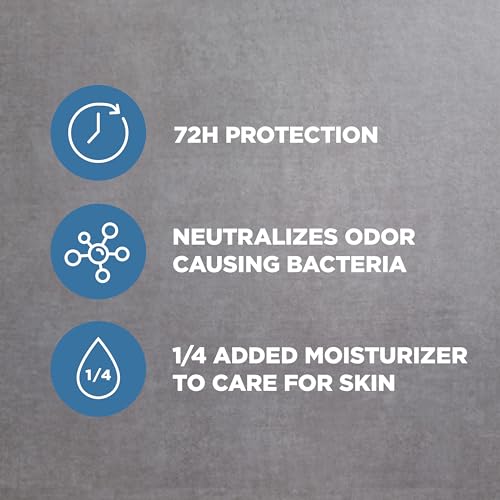 Dove Men+Care Deodorant Stick, Clean Comfort 3.0 oz, Pack of 2