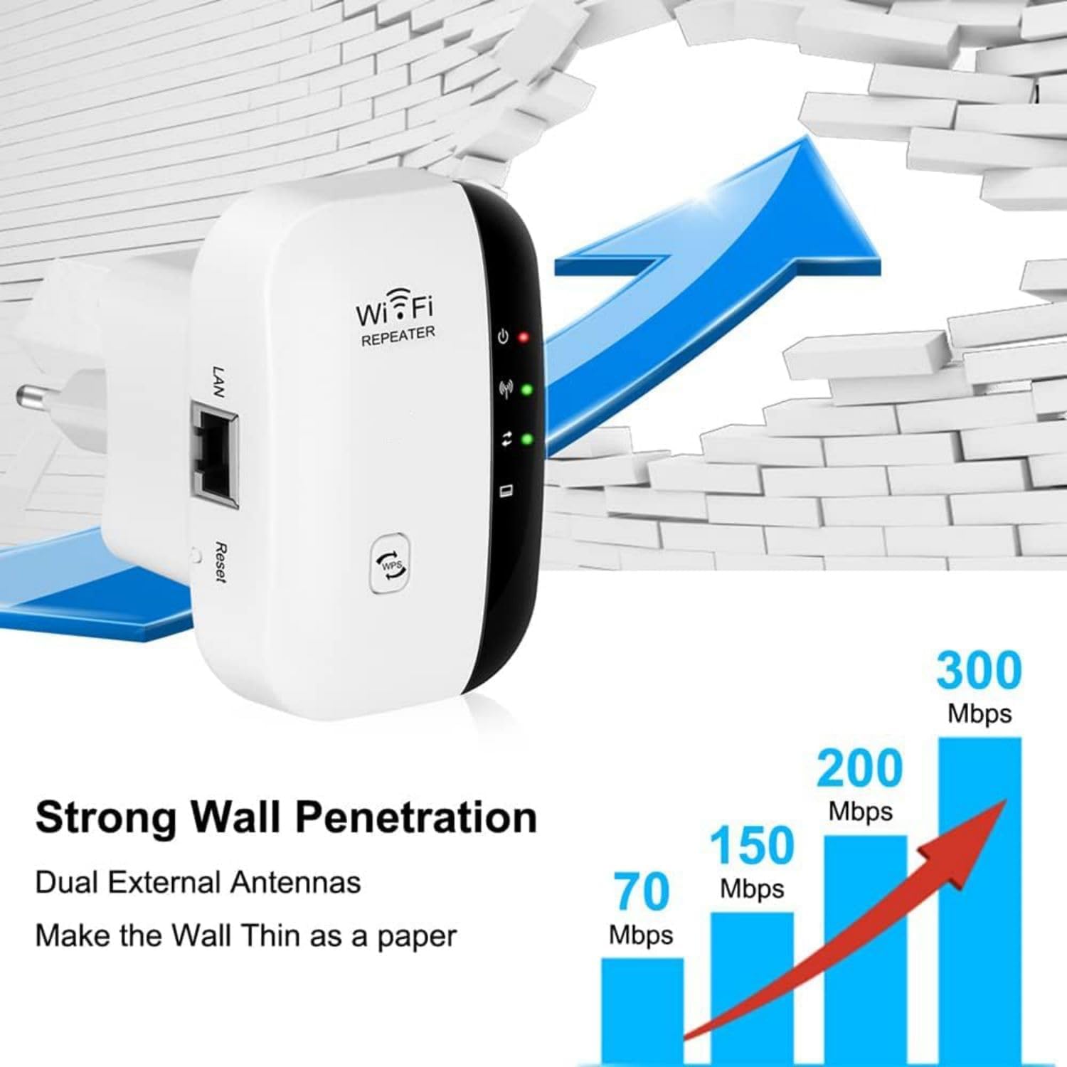 WiFi Booster, WiFi Extender, WiFi Repeater, Covers Up to 5500 Sq.ft and 50 Devices, Internet Booster - with Ethernet Port, Quick Setup, Home Wireless Signal Booste-White — view 4