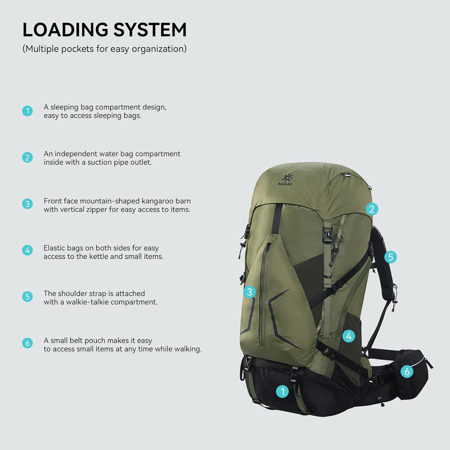 KAILAS RIDGE III 65+5L Hiking Backpack Trekking Daypack Outdoor Backpacking Waterproof Lightweight Internal Frame Backpack for Traveling Camping with Rain Cover Leaf Green S
