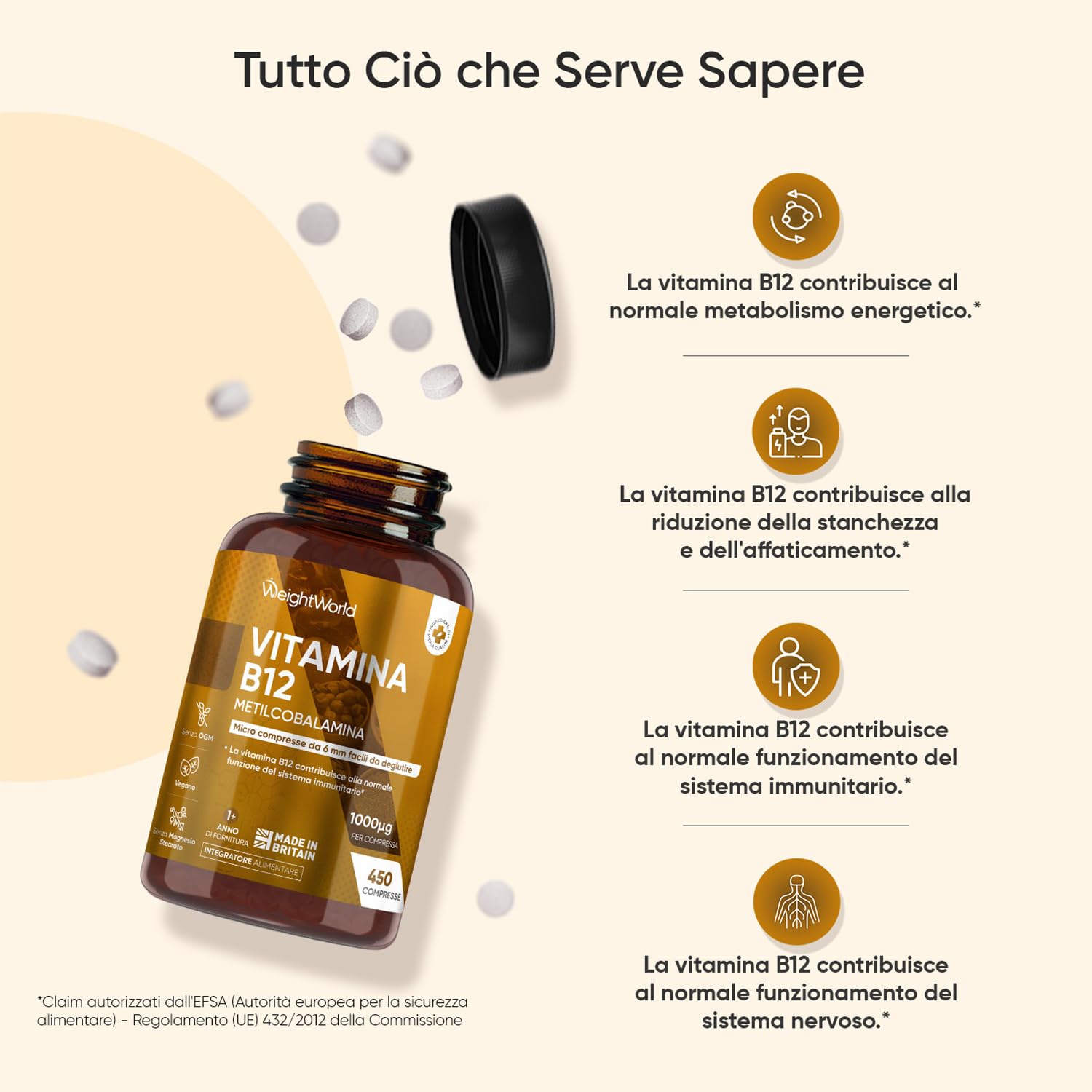 Vitamina B12 e Magnesio Zinco Calcio Bundle, 450 + 400 Compresse, 1 al Giorno Ciascuna (1+ Anno di Fornitura), Metilcobalamina 1000mcg, Calcio Magnesio Zinco Integratore con Rame e Selenio, Vegano