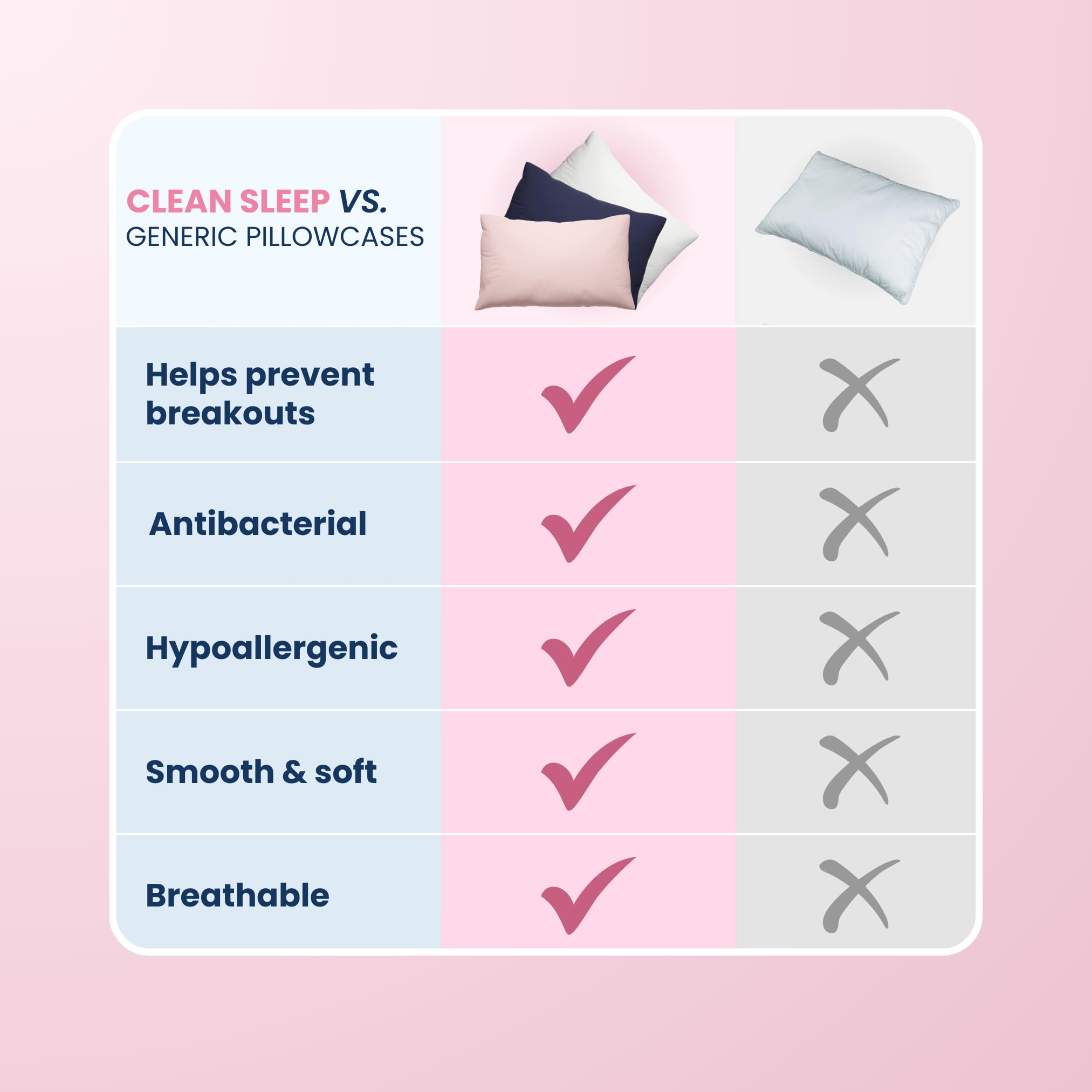 Clean Skin Club Pillowcases (2, Pink, Standard) - Image 4