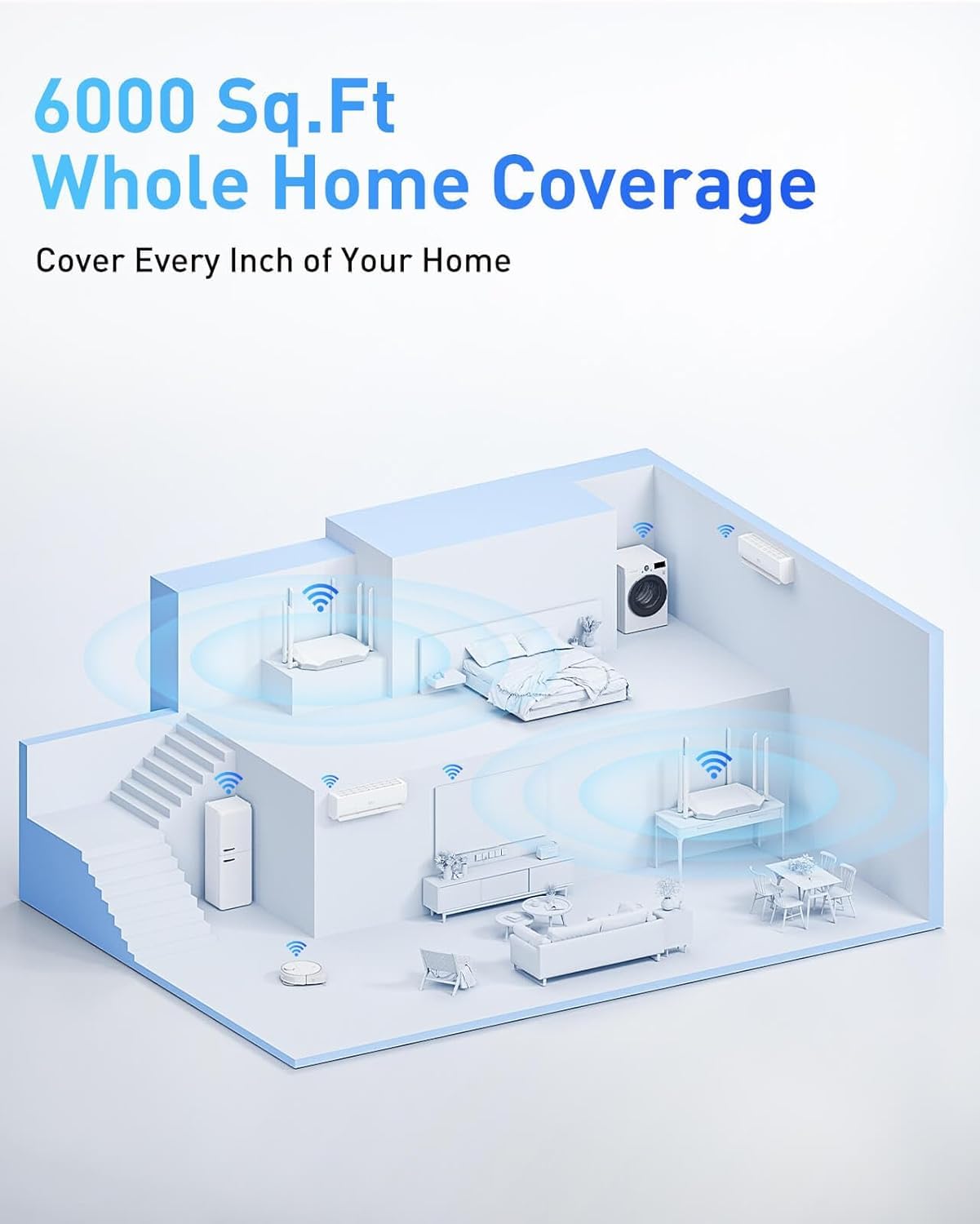 Router WiFi per Internet wireless – AX3000 WiFi 6 Router con 6 antenna Wi-Fi copre fino a 3500 metri quadrati, collega 105 dispositivi, router Gigabit per la casa Wi-Fi IPV6 wireless
