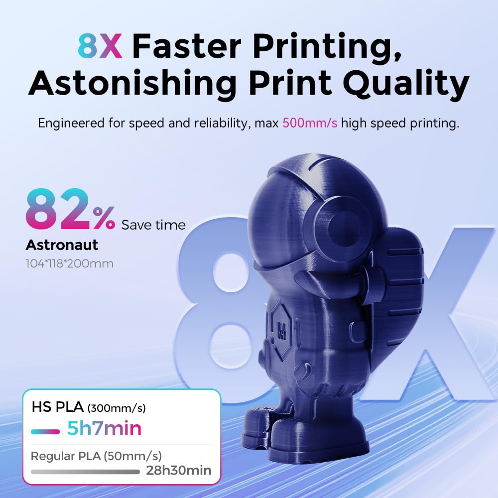 FLASHFORGE Filamento PLA ad alta velocità 1,75 mm, stampa fino a 8 volte più veloce, 500mm/s Filamento per stampante 3D ad alta stampa, filamento PLA rapido con alta qualità di stampa(Turquoise Green)