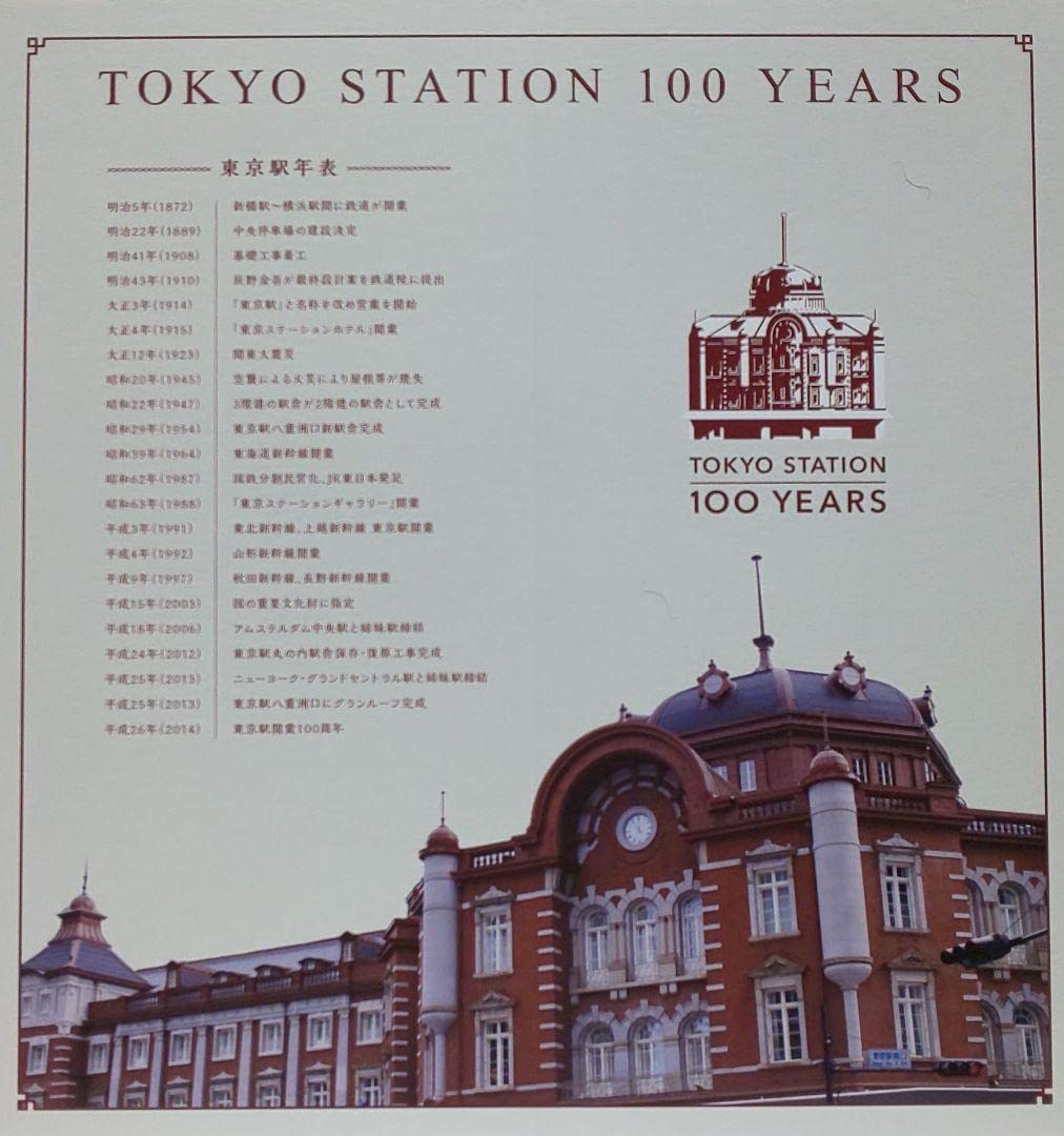 Amazon.co.jp: 東京駅開業100周年記念Suica 記念スイカ 3枚セット 台紙 