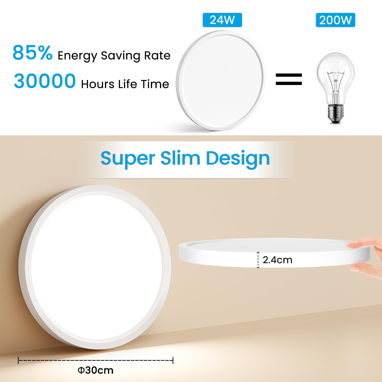 NIBSHOOM Plafoniera LED Soffitto, Lampadario Soffitto 24W, 2400LM 4000K Lampada Luce Moderna per Camera da Letto, Bagno, Cucina, Soggiorno, Ufficio, Balcone, Bianco Naturale, Ø30cm