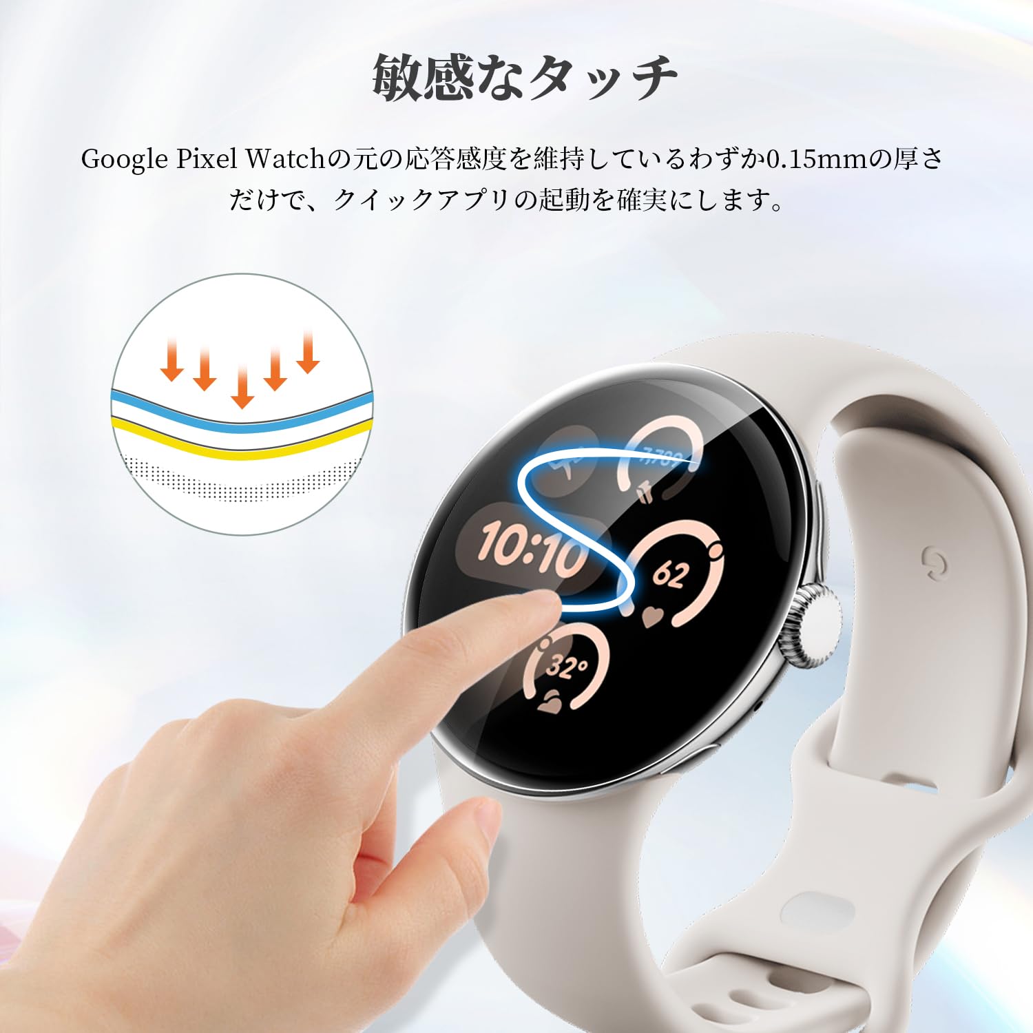 Amazon.co.jp: Google Pixel Watch 3 41mm フィルム 2024対応 Sungale 