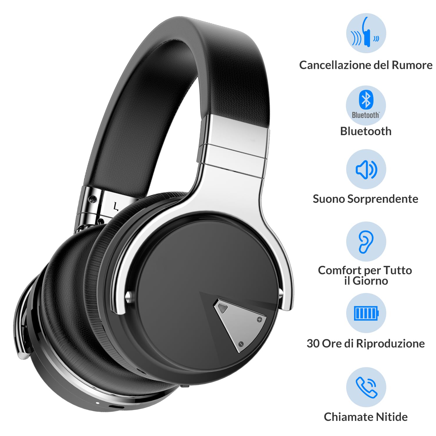 GarageRock E7 Cancellerie Acustiche Bluetooth 40 Oreudio - Dettaglio
