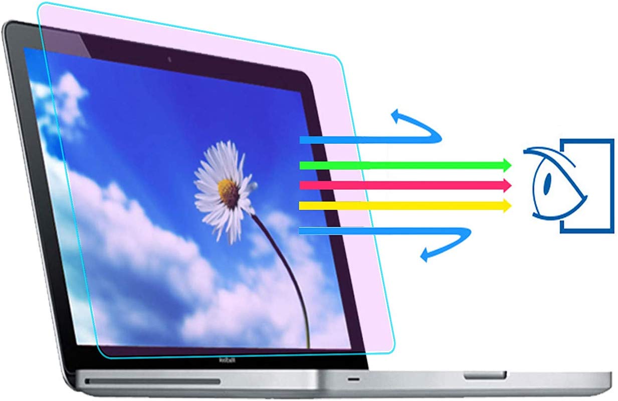 FEDUS Gloss Film Anti Scratch and Bubble-Free Screen Protector for 2020 MacBook Pro 13-Inch (Model: A2251 / A2289 /A2338 Apple, Bar-Model: A2159 /A1706) Transparent (B08WH9XP85) Amazon Price History, Amazon Price Tracker