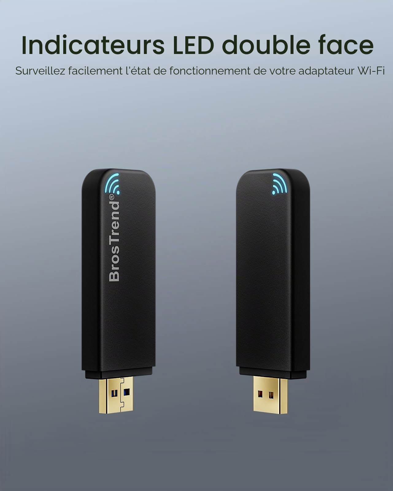 BrosTrend 1200Mbps Linux USB WiFi Adapter for Kali Ubuntu Mint Debian Raspbian Raspberry Pi 2+, Dual Band 5G 867Mbps + 2.4G 300Mbps