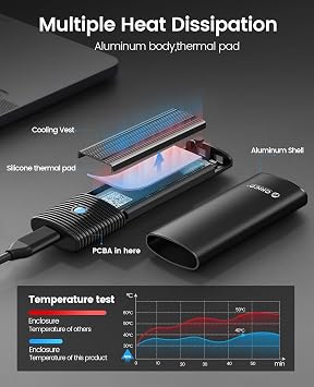 Coverzone Orico USB 10Gbps M.2 NVMe & SATA SSD Harici Kutu, Toolless Tasarım, Alüminyum Soğutuculu Enclosure, 2230–2280 Uyumlu, 4TB Destekli Yüksek Hızlı SSD Dönüştürücü | 1187