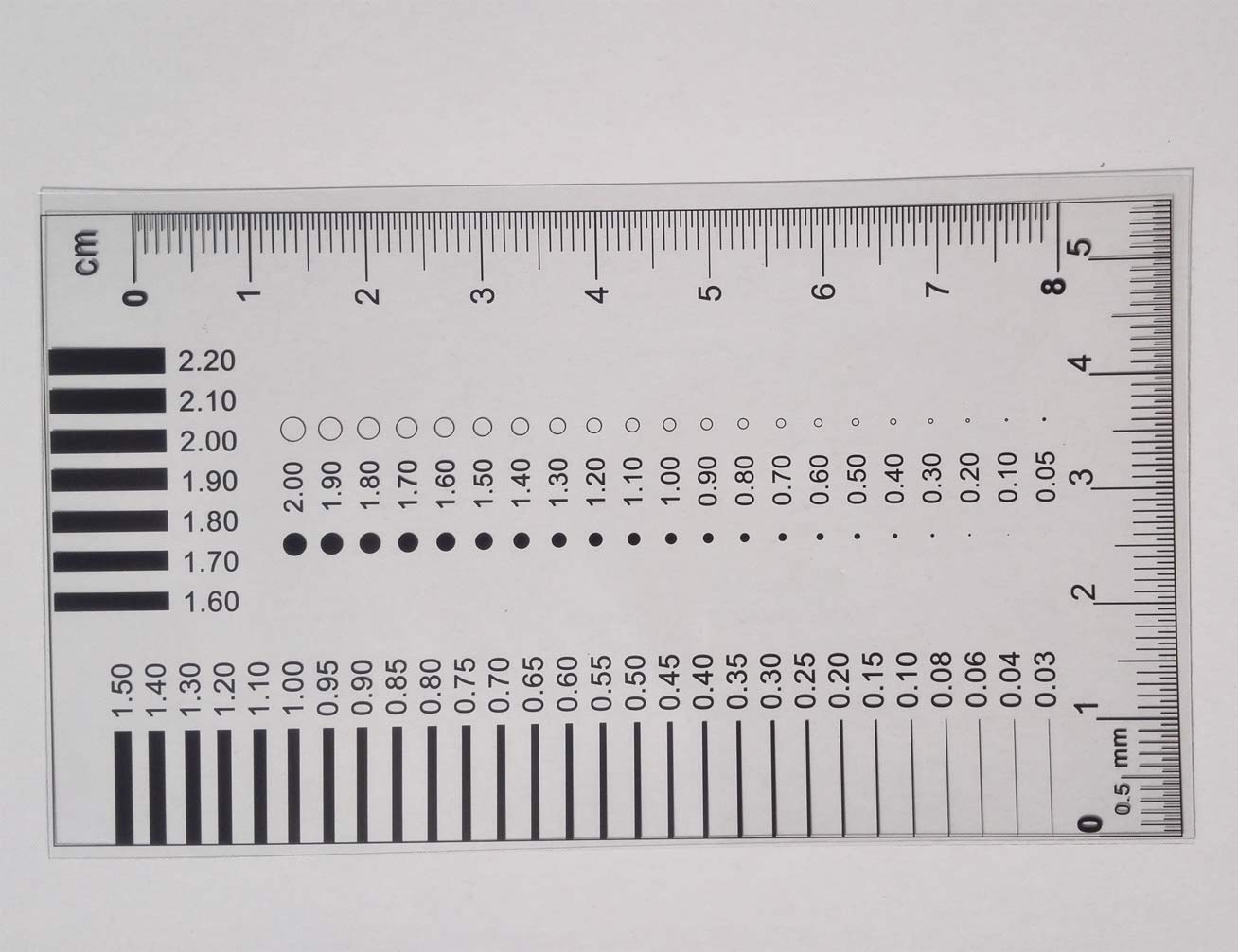 SEC Size Estimation Chart Scratch Measure Defect Compare Stain Test Film Dot Gauge Spot Meter (2220s)