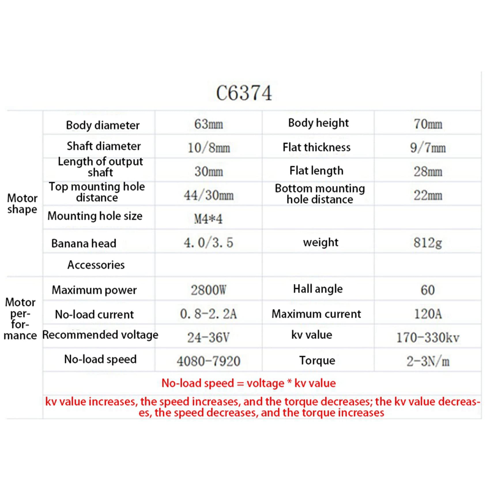 2X 6374 170KV Motore Brushless Sensore per Bilanciamento Ruote