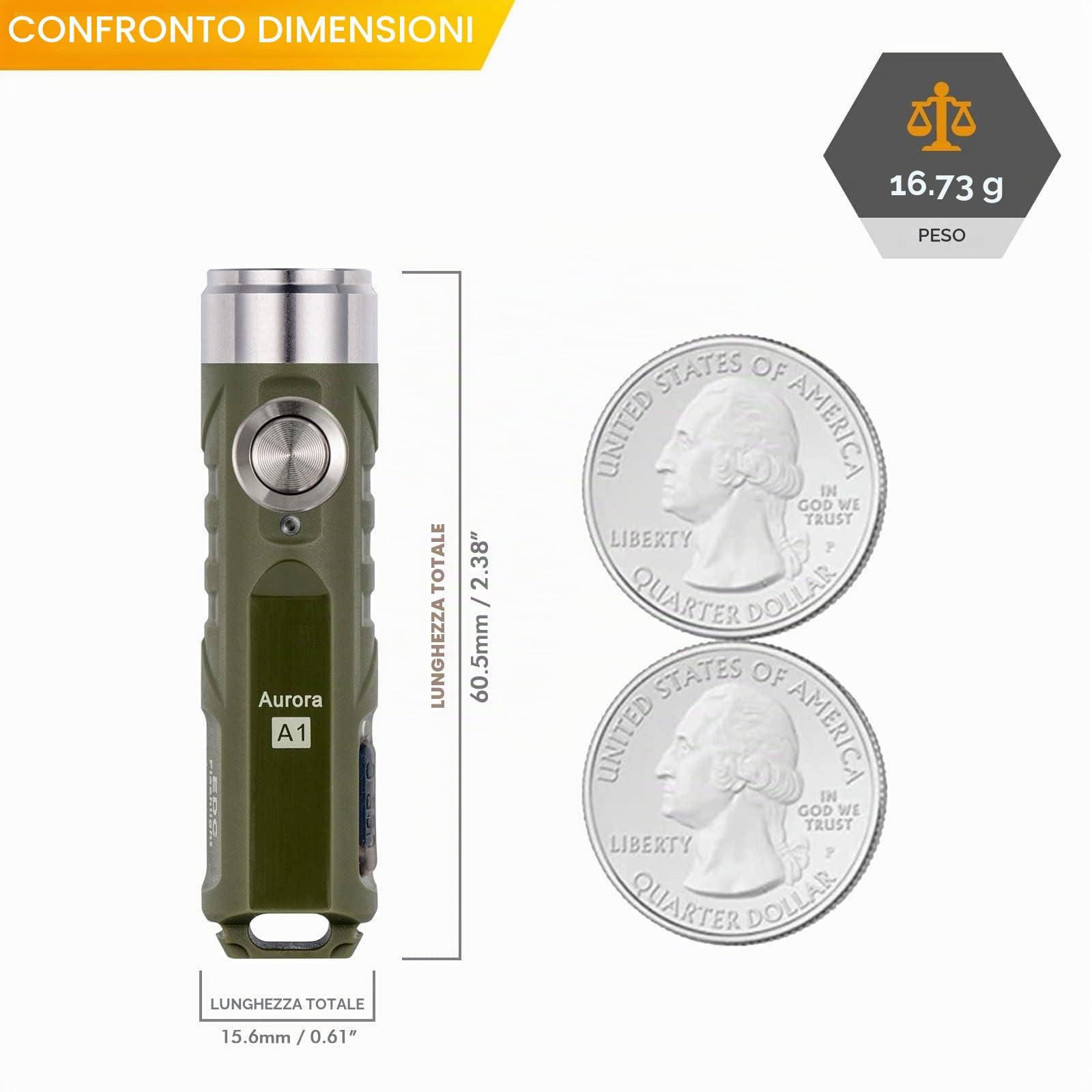 RovyVon Torcia ricaricabile EDC A1 Gen 4, 650 lumen, super luminosa, mini portachiavi, torce per il trasporto quotidiano, campeggio, Ringraziamento (verde militare)