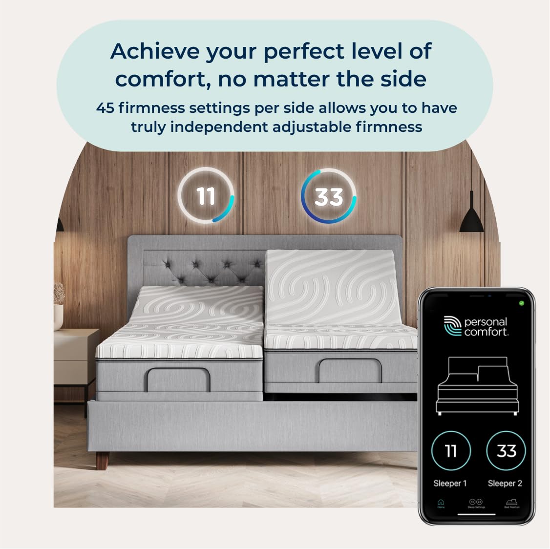 Personal Comfort R15 Split King Sleep Number Bed Pricing Personal Comfort A4 Bed Mattress