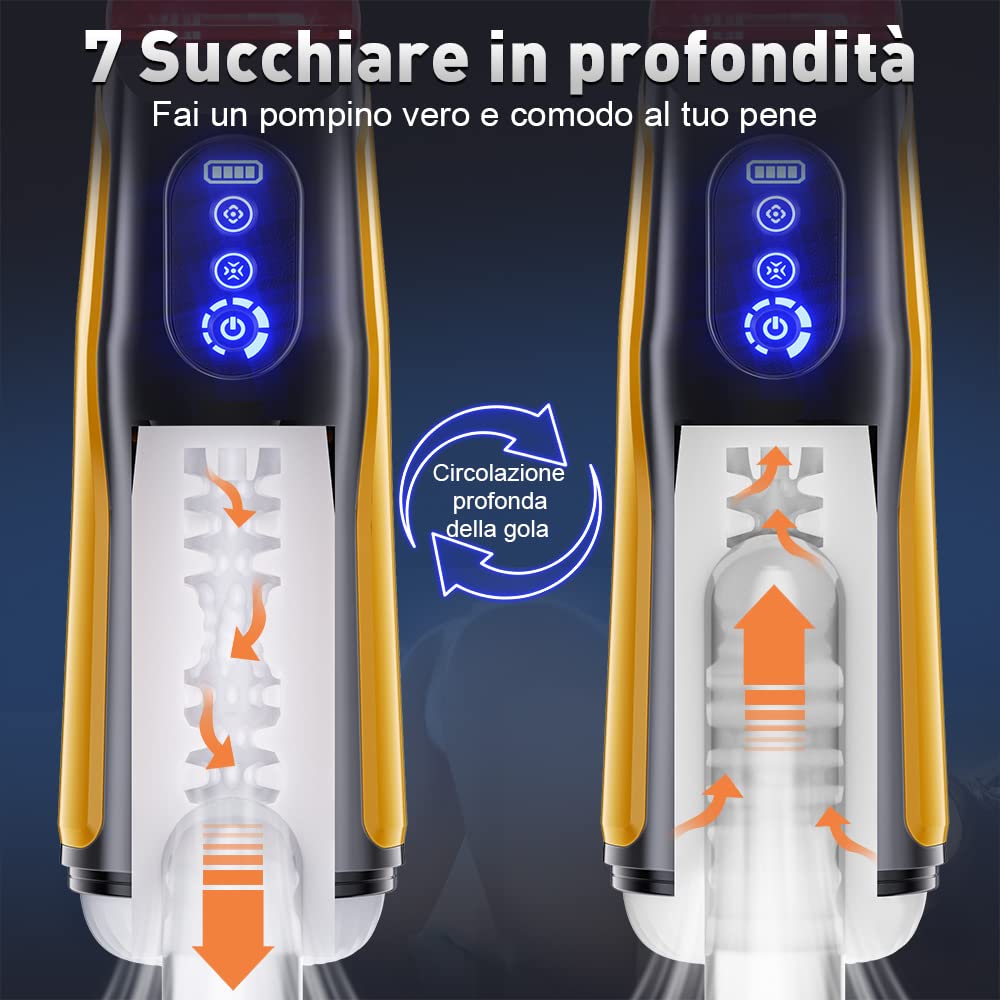 Sex Toys Vibratori Masturbtore Per Uomini Automatico Vibratoreper Masturbtore Sex Uomo Vibratore Masturbatore Uomo Masturbazione Mascĥile Masturbatire Masturbatori Mascĥili Ȁnello Vibrante