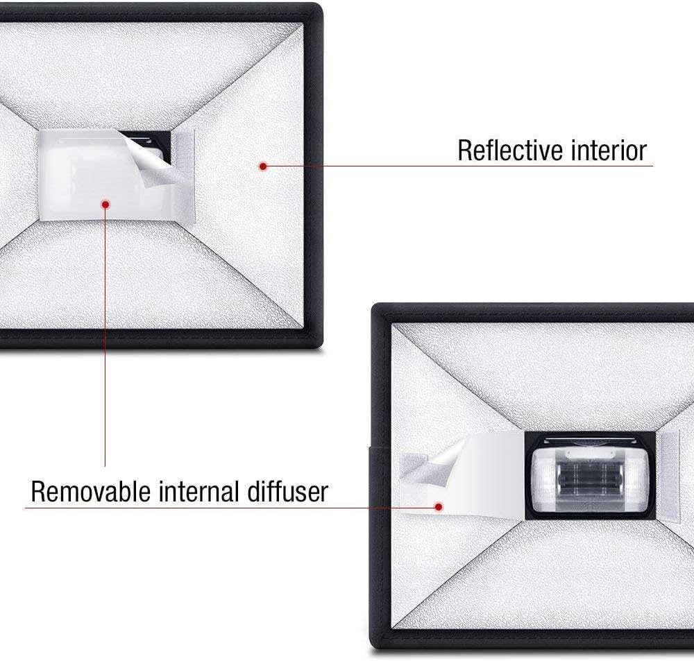 REFLEX CAMERA Universal Softbox Flash Diffuser 30×20cm (11.8×7.9in) for DSLR Camera Speedlite | Foldable Portable Light Modifier for Flash | Soft Even Lighting with Storage Pouch