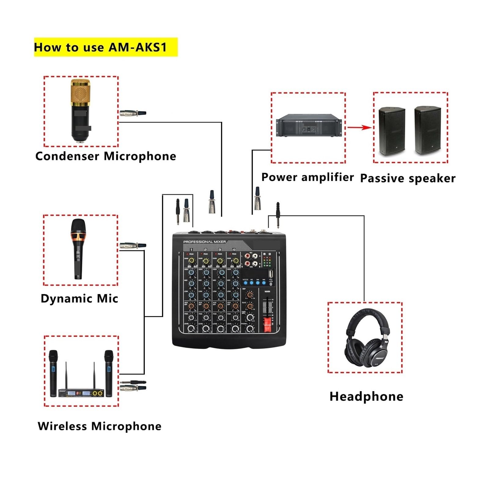 Mikser dźwięku, 4 Mono 1 Stereo 6 Kanałów USB Odtwarzanie Nagrywanie DJ Impreza Szkoła Spotkanie Kościół Rodzina Mikser Audio