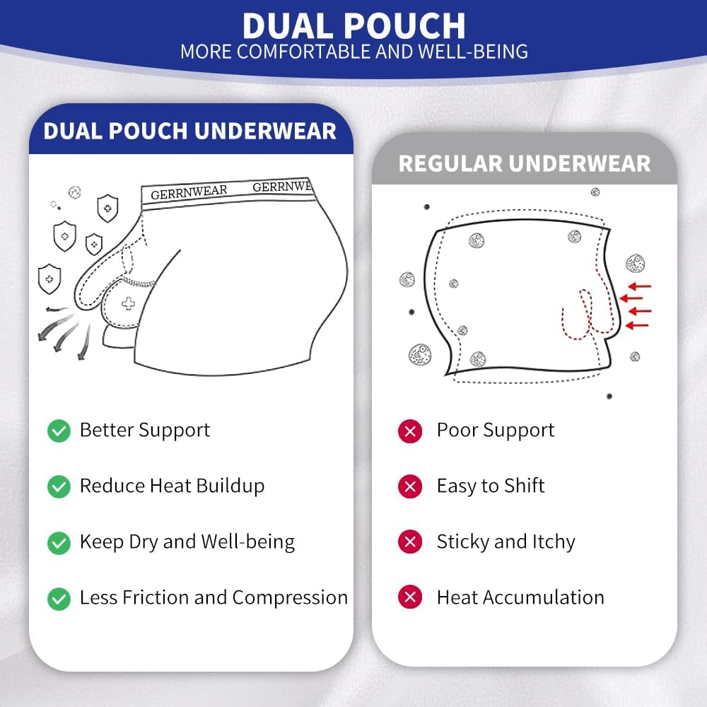 Men's Dual Pouch Boxer Briefs - Modal Mens Underwear - Breathable Moisture-Wicking Contoured Fit for Sports 4 Pack