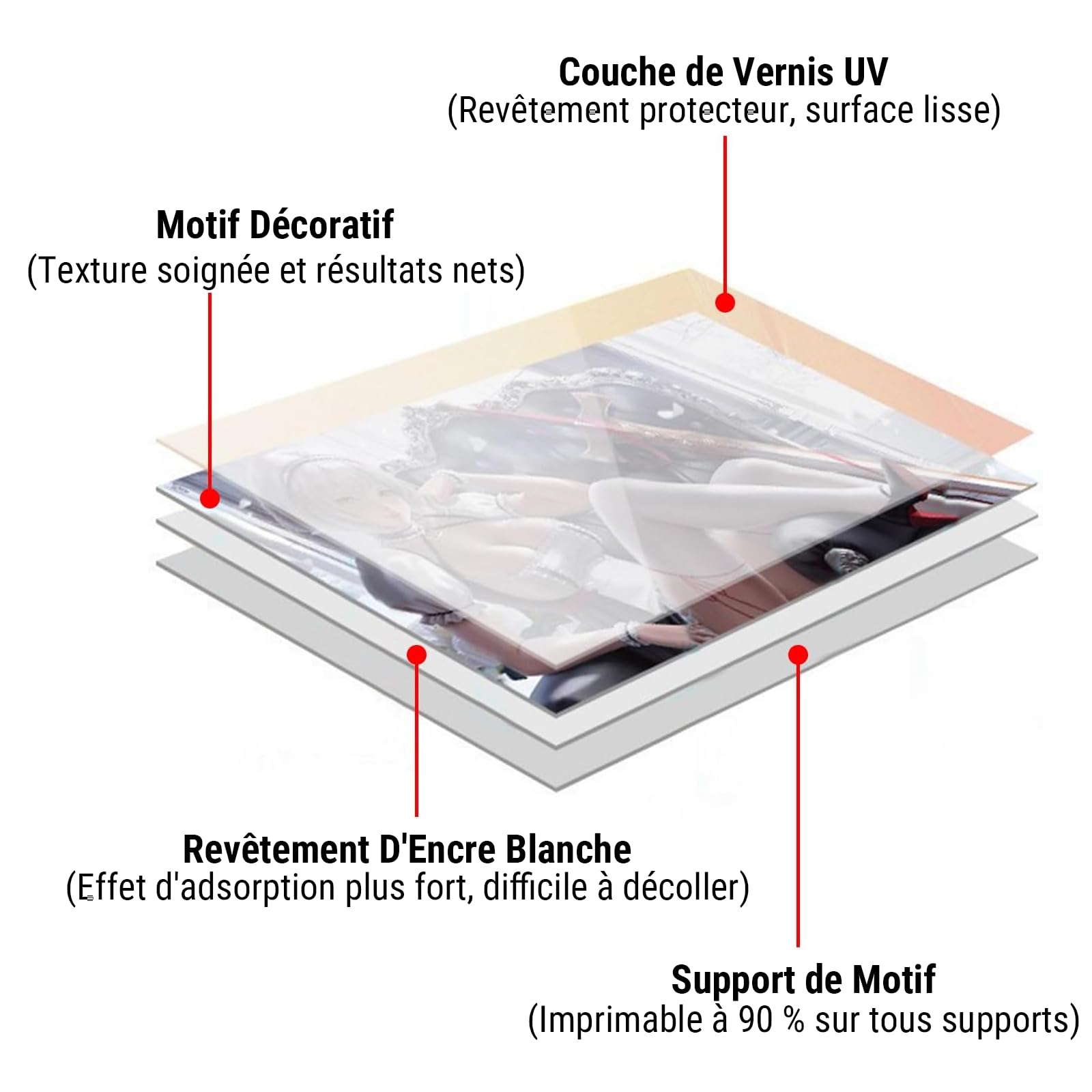 Film de Transfert UV DTF, 2 Rouleau D'Autocollants Transfert pour Tasses Verre 30 cm x 100 m pour Imprimante Jet d'Encre UV, Impression Directe sur Métal Crémeux (Base Transparente)