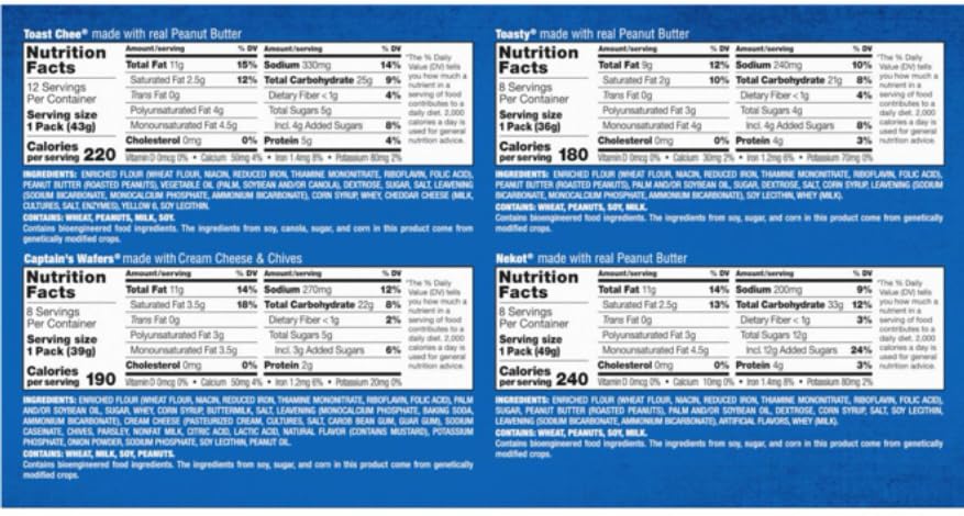 Lance Snack Kit – 36 Individual Packs of Crispy Filled Crackers for Travel, School & Work