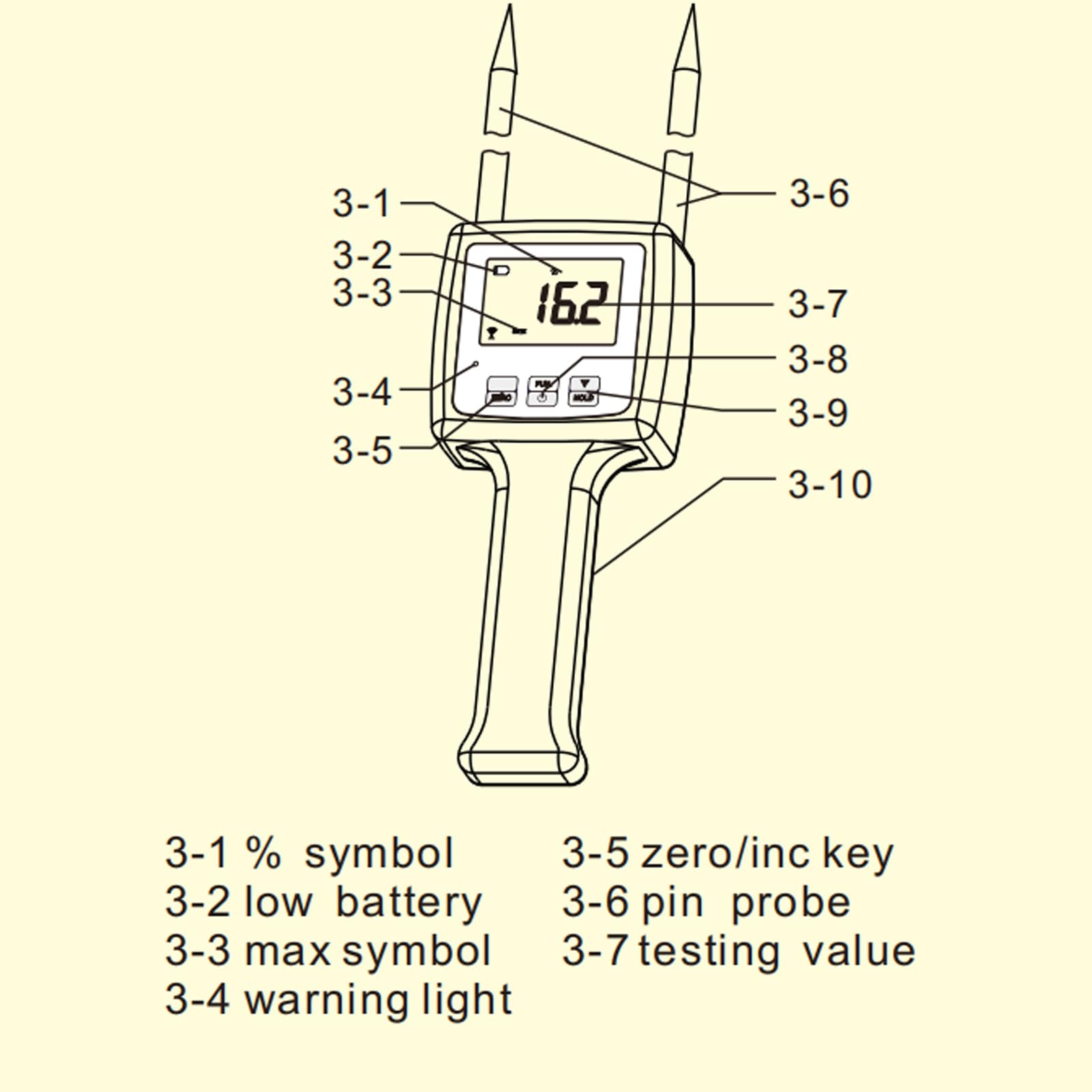 Misuratore di umidità Portatile per Fieno, Tester Preciso per Fieno con Sonda per Monitorare e Garantire una qualità Ottimale del Fieno, Prevenzione e Deterioramento, per da