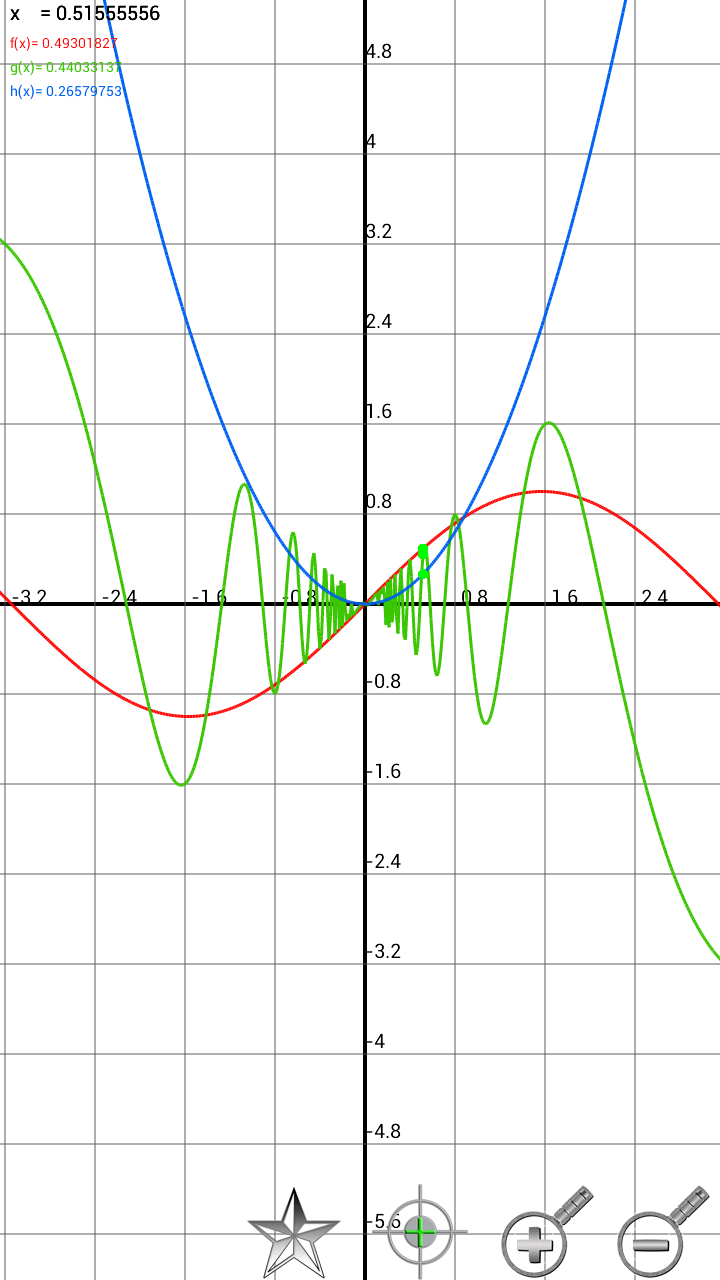 Cal Scientific Graph Kal Scientific calculator - App on Amazon Appstore