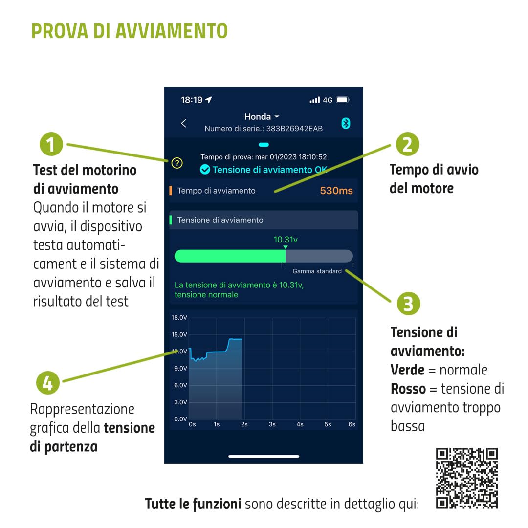 intAct Battery-Guard, monitor per batterie per il monitoraggio Bluetooth di batterie al piombo e al litio da 12 V, con visualizzazione di tensione e temperatura