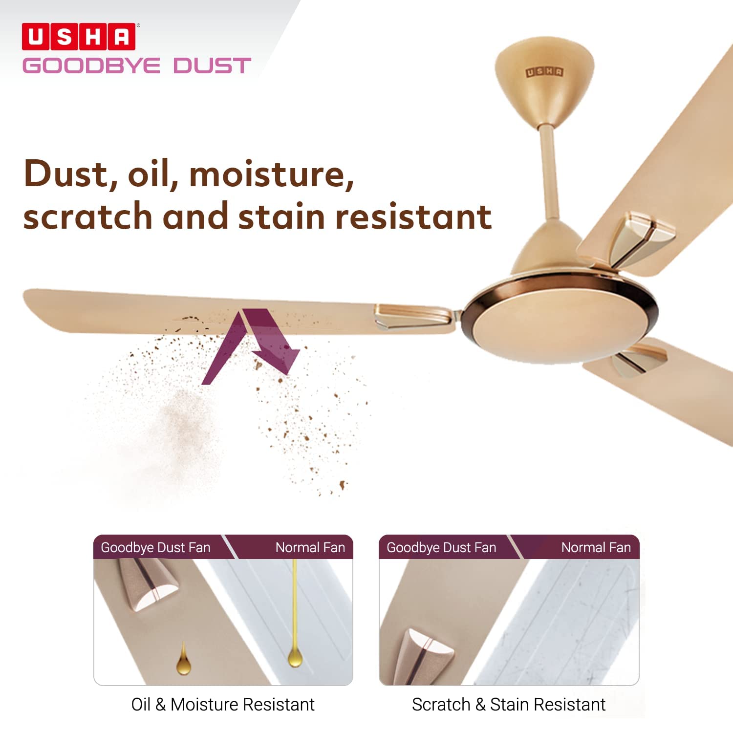 Usha Cfstriker Galaxy 900MM BRT Gold 1STG ISI