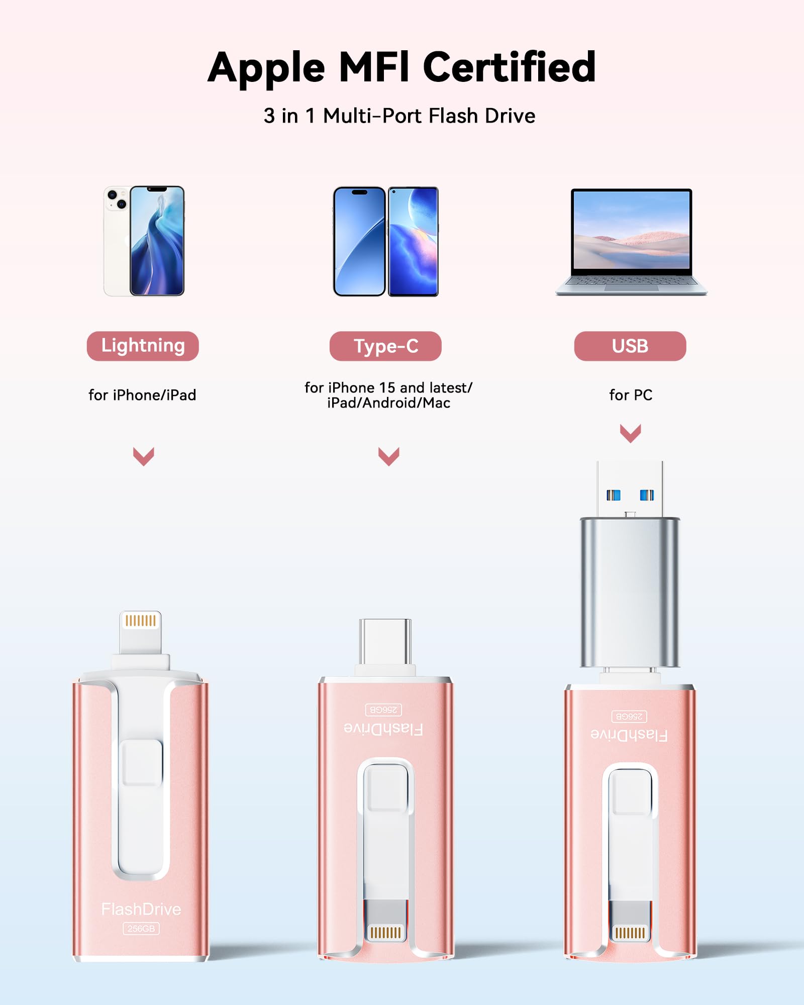 Chiavetta USB 3 in 1 certificata MFi per archiviazione di foto e video (rosa)