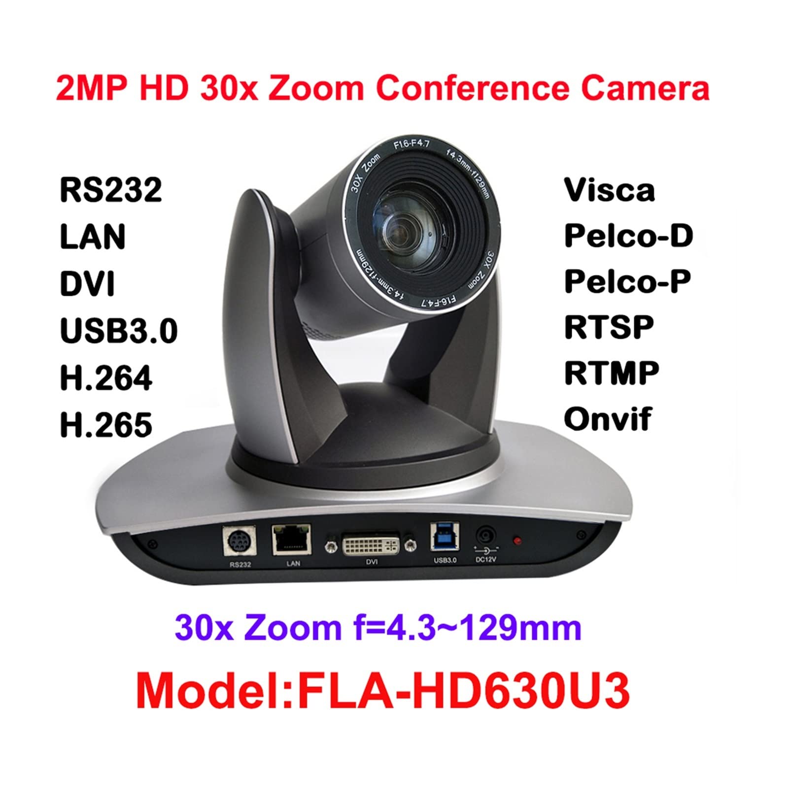 Webcam 2MP 1080p cubierta USB 3.0 IP PTZ Videoconferencia la cámara, DVI, 3 0x zoom óptico, 60fps, 65degree, gris