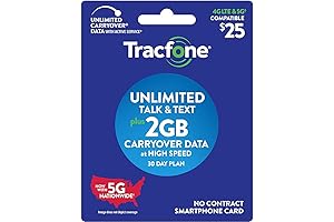 TracFone $25 Monthly Service Plan - Unlimited Talk, Text, 2GB Data