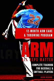 12 Month Arm Care and Throwing Program