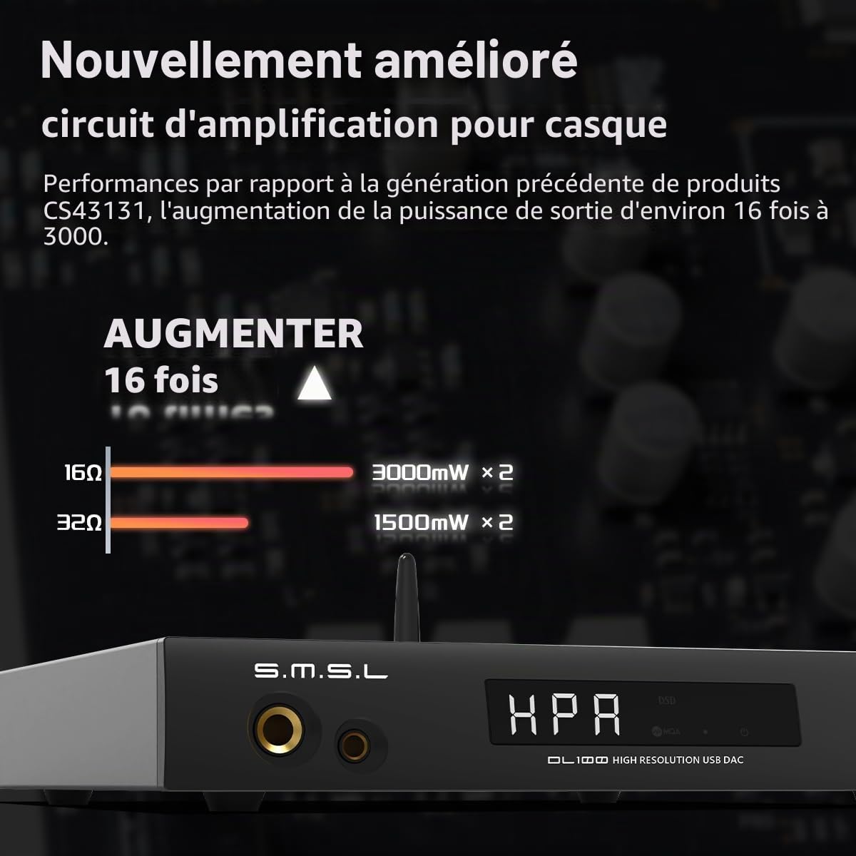 SMSL DL100 Amplificateur audio décodeur pour écouteurs, 4 puces CS43131, HDMI (ARC) peut être décodé pour TV, double mode ISB, sortie casque double 6,35 mm + 4,4 mm, XLR symétrique + sortie RCA,