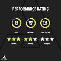 Vista 5 de Bate de tenis de mesa de carbono Joola