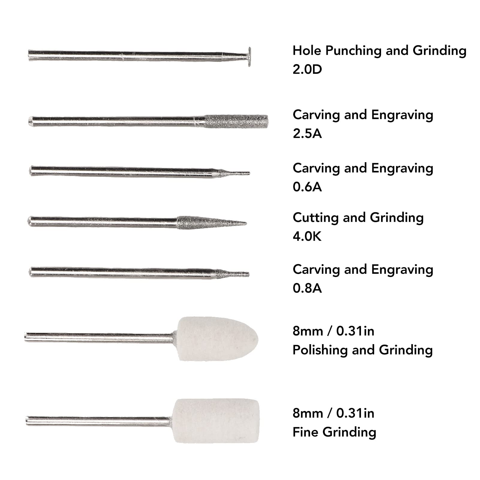 Mini herramienta giratoria inalámbrica de grabado de bolígrafo recargable, juego de 3 velocidades variables para cortar, grabar, perforar, lijar, pulir, ideal para bricolaje y manualidades