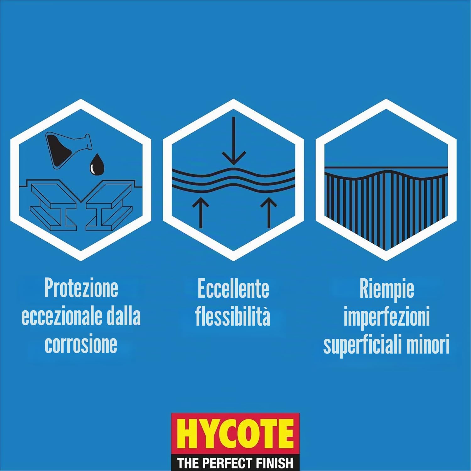 Hycote Vernice Spray Bianco Opaco 400 ml, Asciugatura Rapida, Alta Copertura, Multi Superficie per Auto, Metallo, Plastica