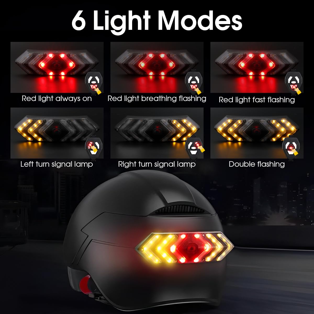 WASAGA Lumières de Tour de Casque de Vélo avec Télécommande sans Fil - Clignotant de Bicyclette 6 Modes