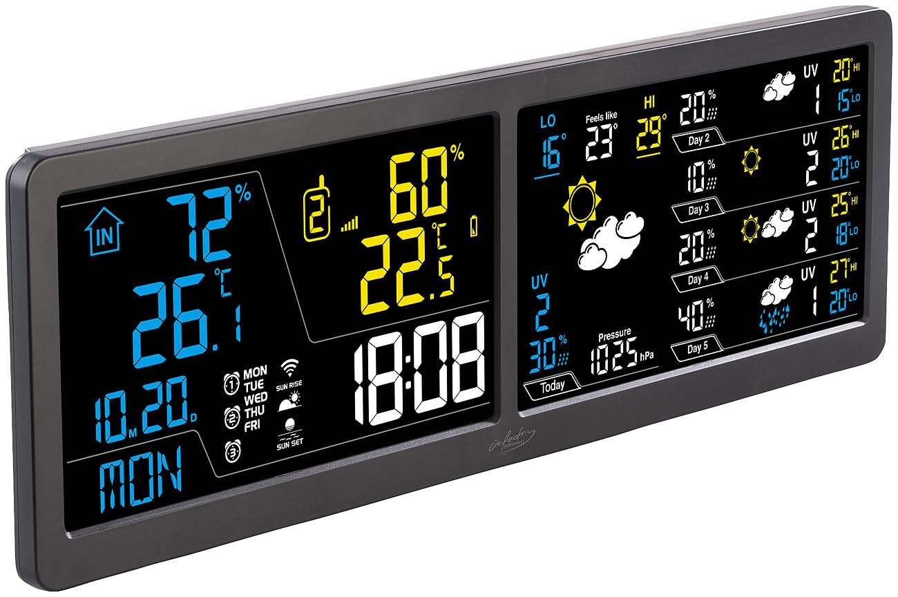 infactory Wanduhr: WLAN-Funk-Wetterstation mit Widescreen-VA-Display, Außensensor und App (Farbwetterstation, Luftfeuchtigkeitmessgerät, Frost)
