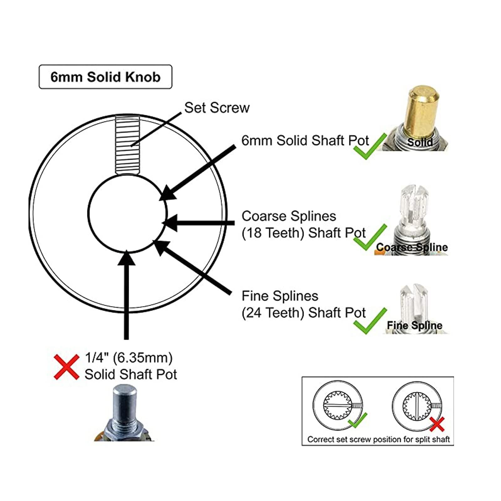 Set Di 4 Manopole Universali Per Potenziometro, In Alluminio - Foto 3