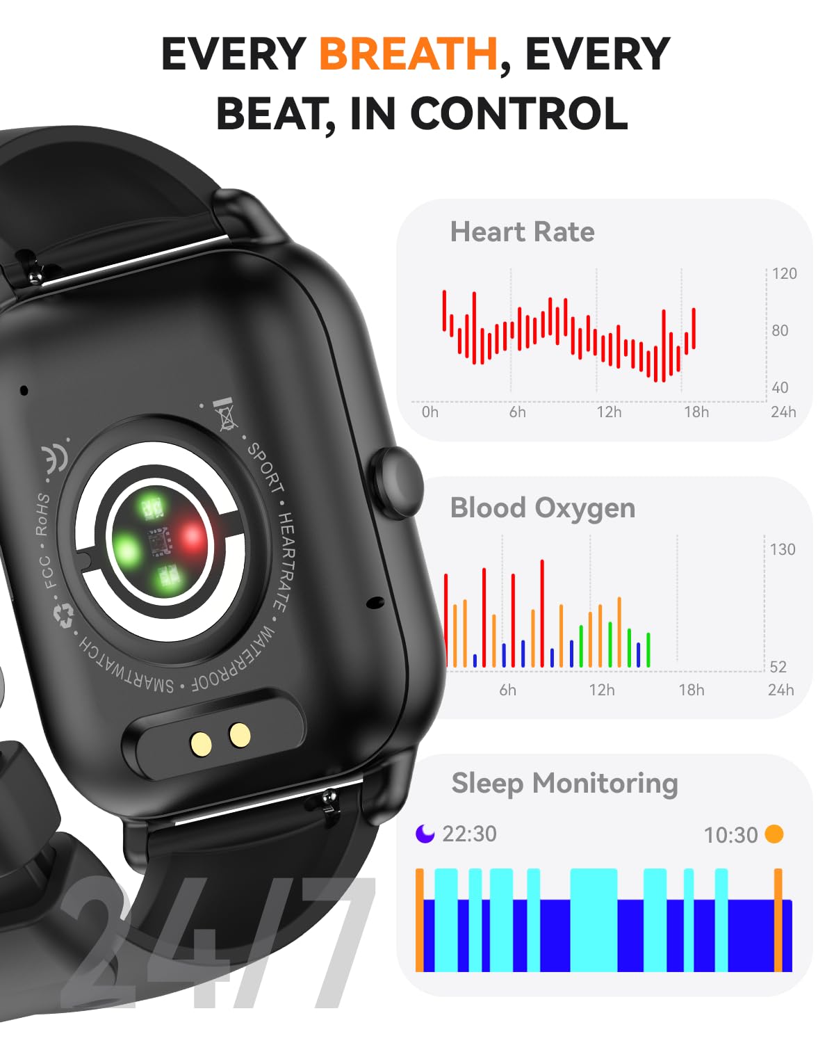 Smart Watches for Men Women(Answer/Make Call), 1.85 inch HD Fitness Tracker Watch with Activity Counter/Sleep Monitor/ 110+ Sports Modes, IP68 Waterproof Smart Watch for Android iPhone iOS Compatible