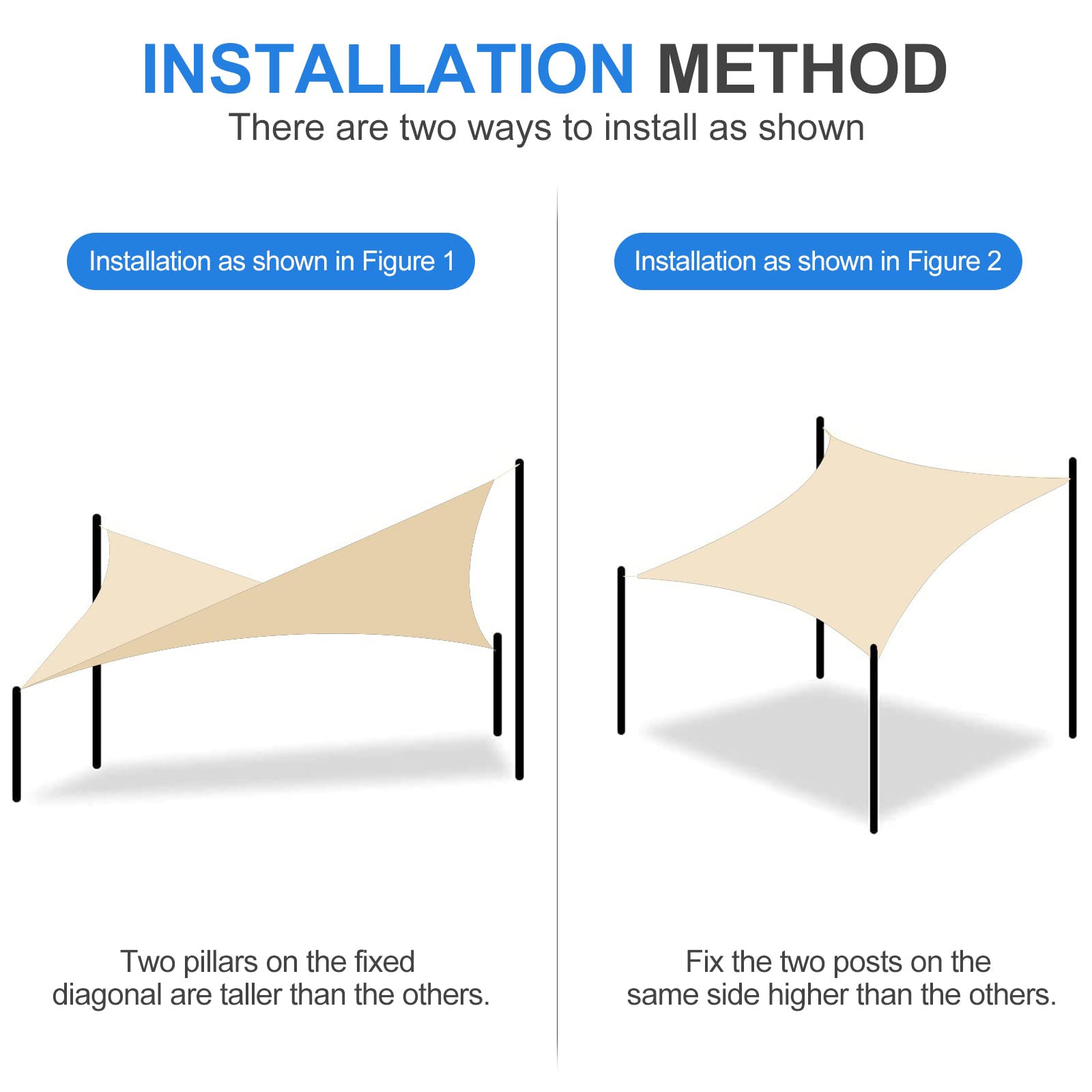 Vela Ombreggiante Impermeabile 2x3m, 95% Protezione UV Tenda da Sole per Esterno, Tenda Parasole Rettangolare per Giardino, Balcone, Piscina, Tenda a Vela Beige