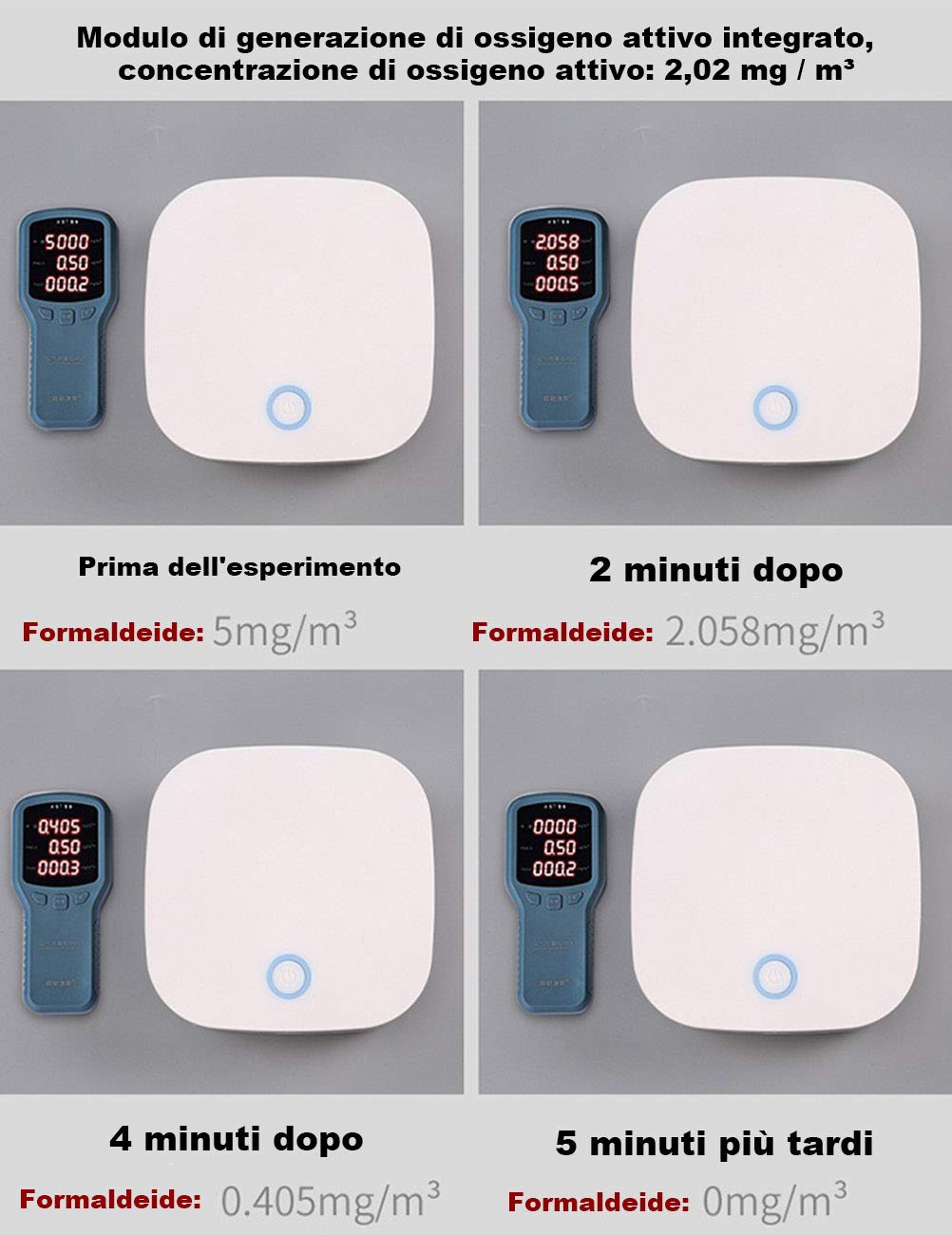 Purificatore D'Aria All'Ozono, Mini Generatore di Ozono, Sterilizzatore Deodorante per Ozono, Deodorante per Ambienti Agli Ioni di Ozono, Adatto per Auto, Frigoriferi, Cucine