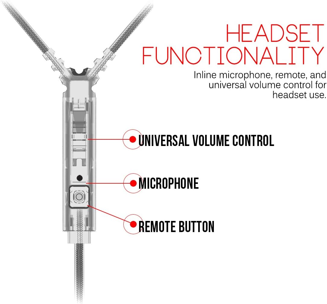 MEE audio Sport-Fi M6P Memory Wire In-Ear Headphones with Microphone, Remote, and Universal Volume Control (Clear)